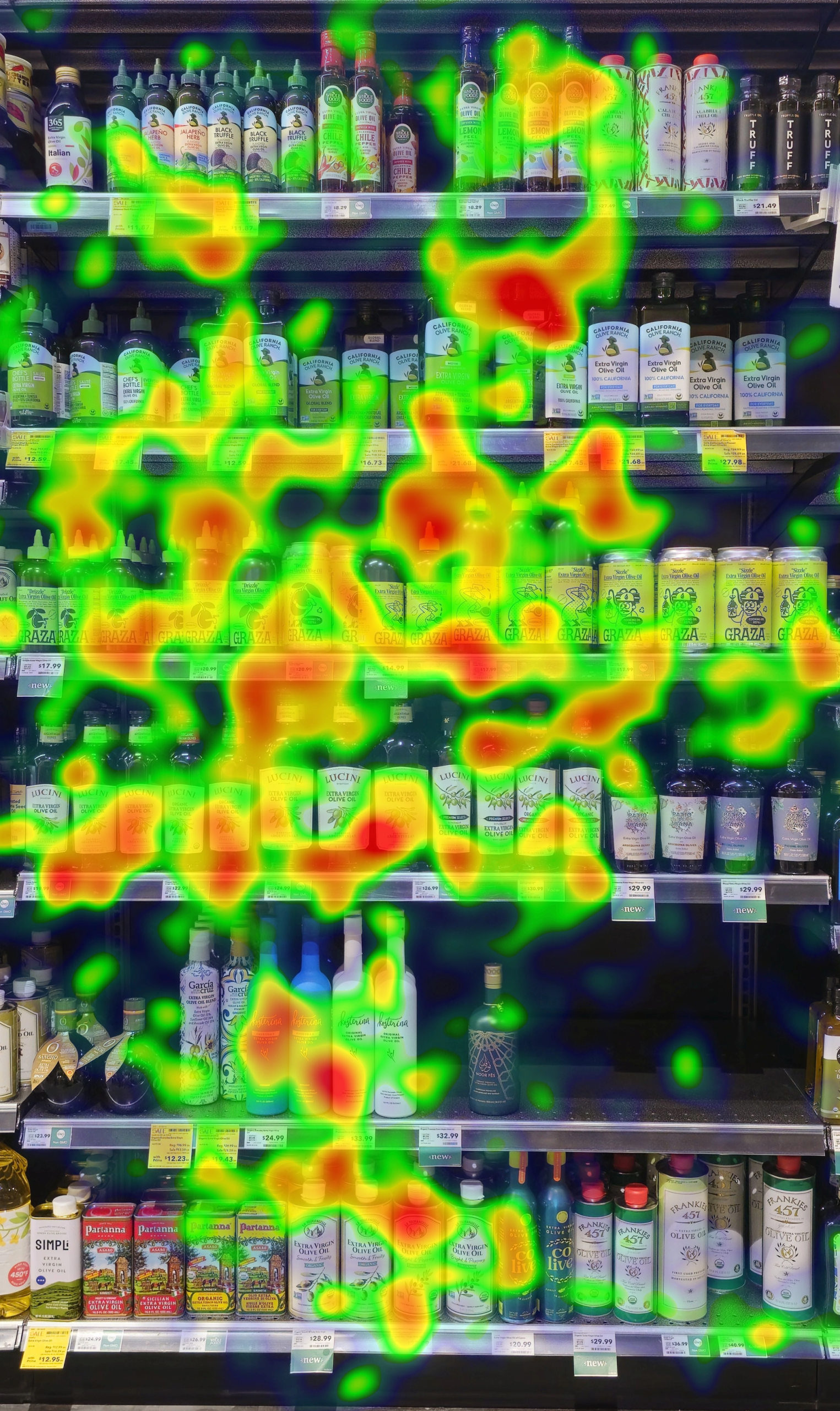 eye tracking shelf heatmap example