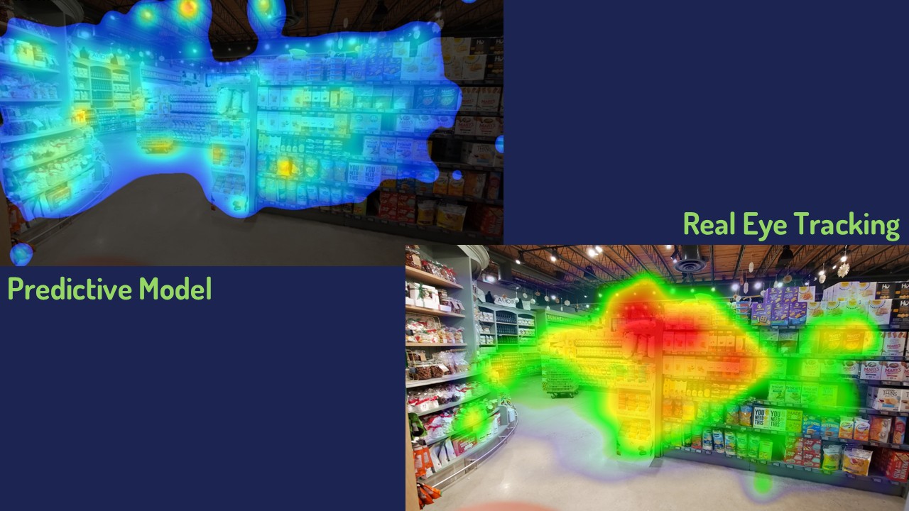Display Heatmaps eye tracking shelf heatmap example