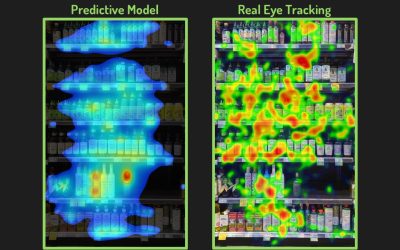 AI Heatmaps vs. Eye Tracking for CPG Packaging